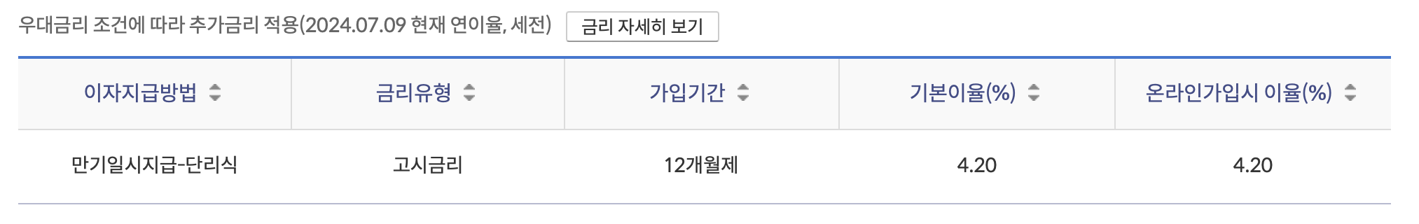 신한은행 언제든 적금