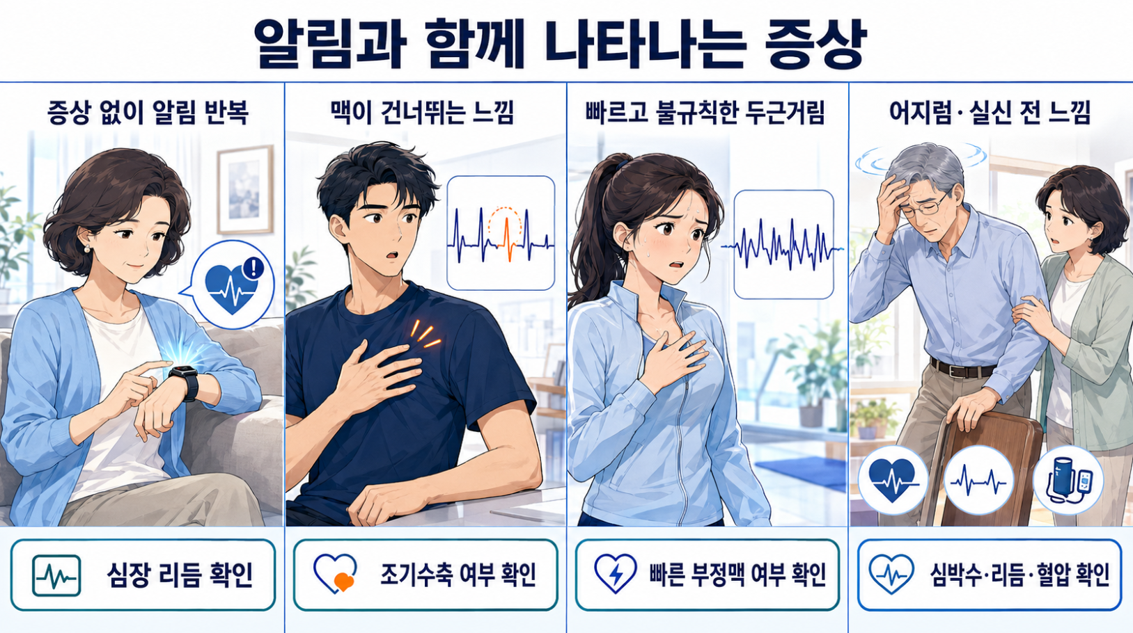 스마트워치 부정맥 알림과 함께 나타나는 두근거림·어지럼 등 증상별 심장 리듬 확인