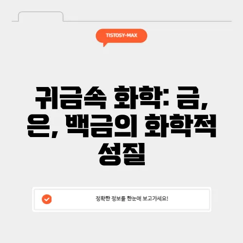 귀금속 화학: 금, 은, 백금의 화학적 성질