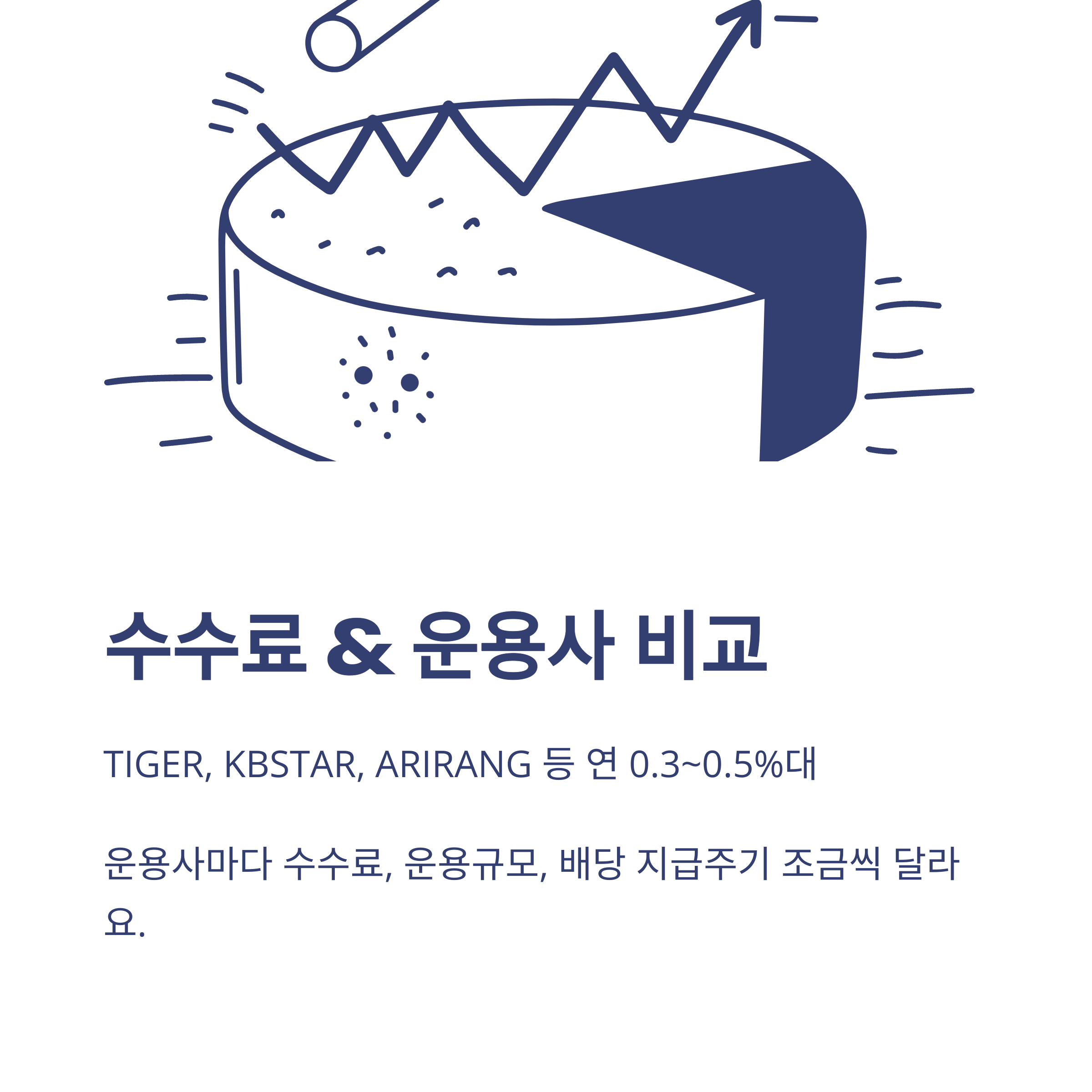 지주회사 ETF, TIGER 지주회사 상품부터 실제 투자 경험·장단점까지 종합 안내4