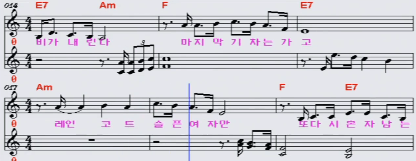 별사랑(장윤정) 블란서 영화처럼 악보