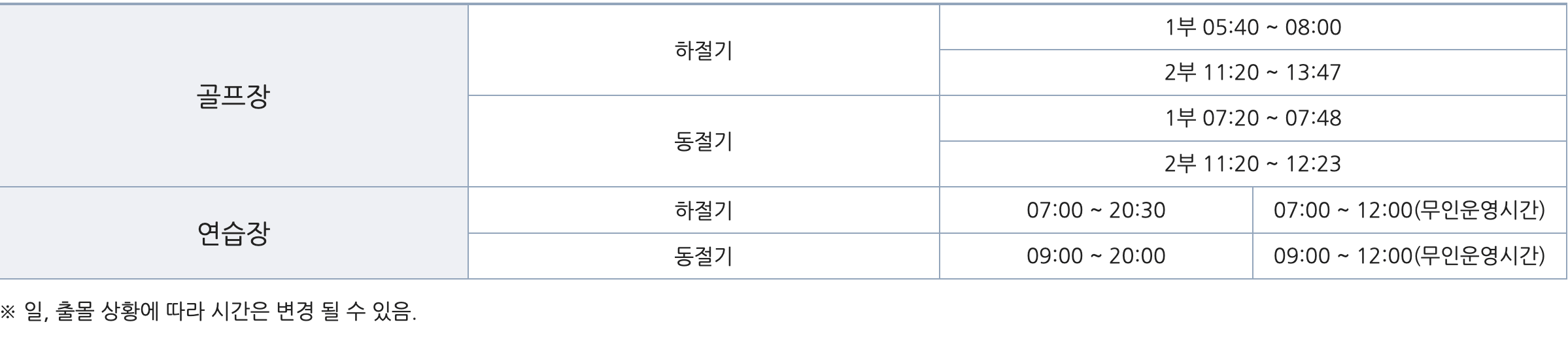 해군 체력 단련장, 동해 낙산대 체력 단련장 이용