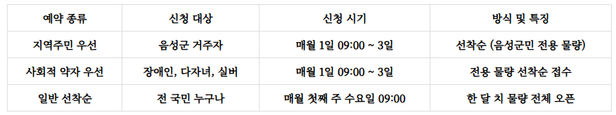 백야자연휴양림