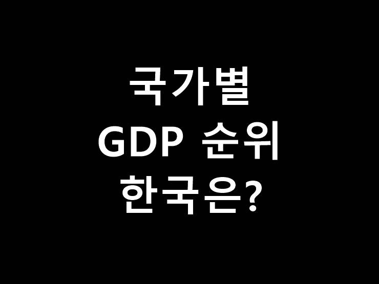 GDP 순위