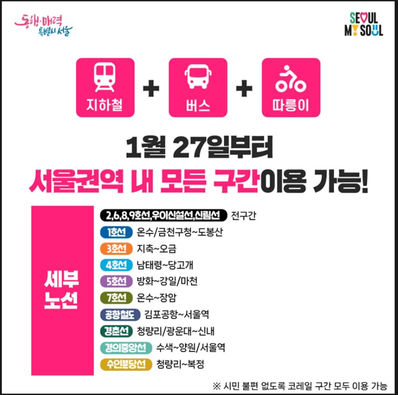 기후동행카드 포스터