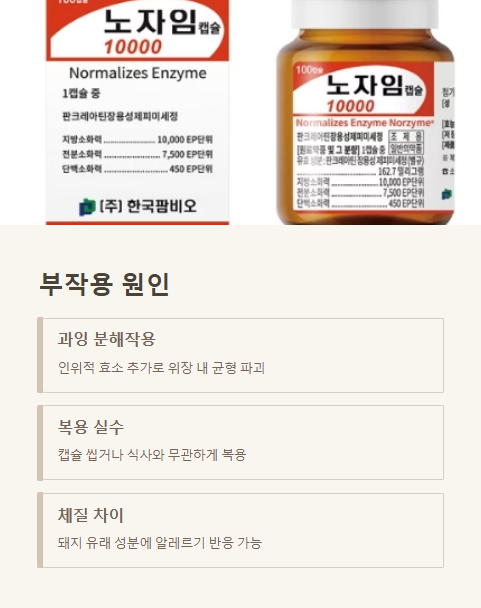 부작용 원인
