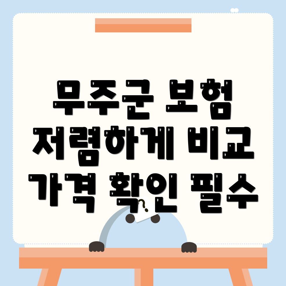 자동차보험 비교견적