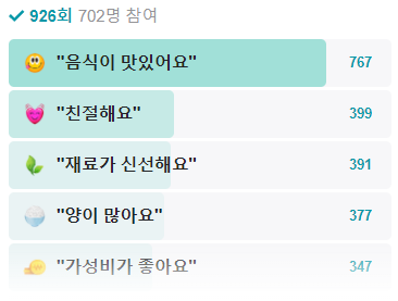 생방송 투데이 김천시 윤가네촌돼지 돼지김치구이
