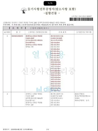 등기부등본 무료열람 바로가기 건물 토지 법인_22
