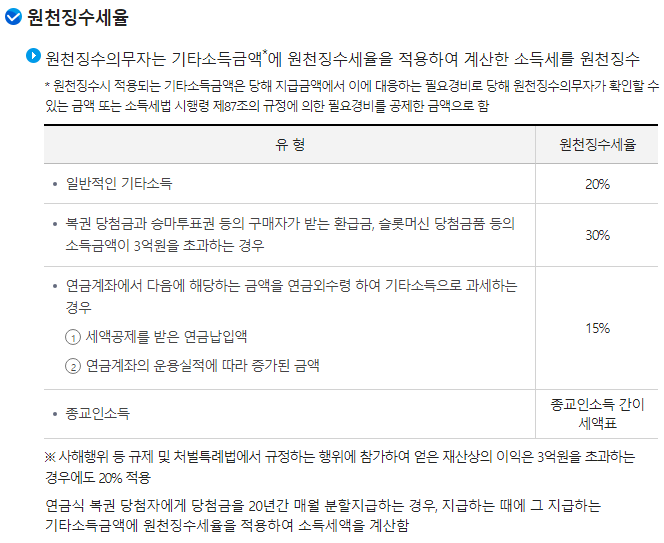 기타소득-원천징수세율-표