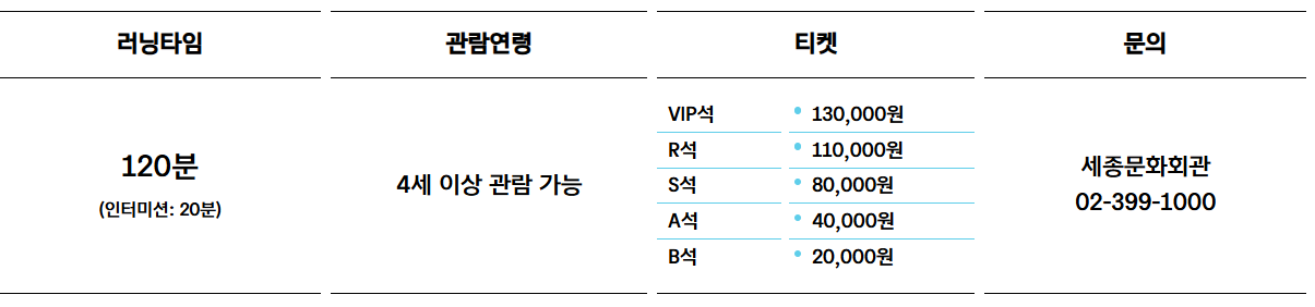호두까기인형