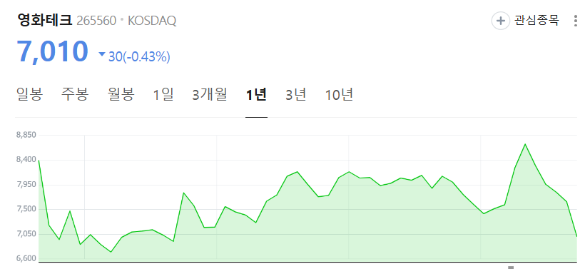 폐배터리-사진5