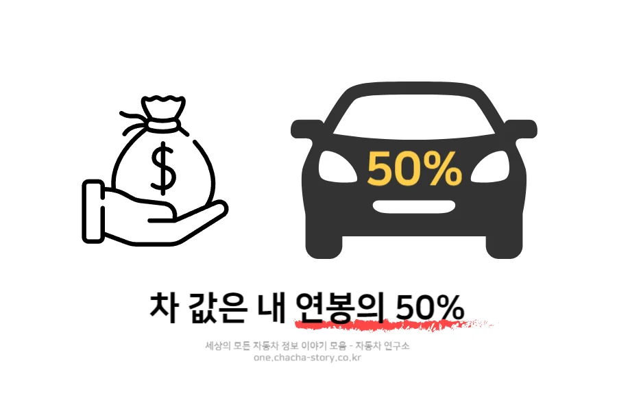 자동차-구매-시-차-값은-내-연봉의-반이-적당
