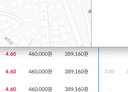 새마을금고 정기예금 특판