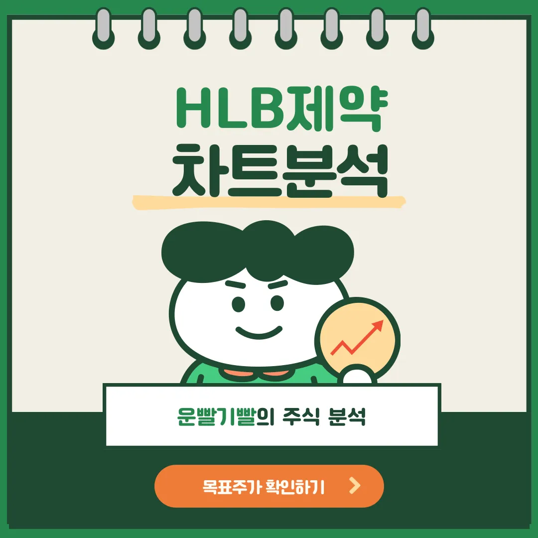 HLB제약 차트분석