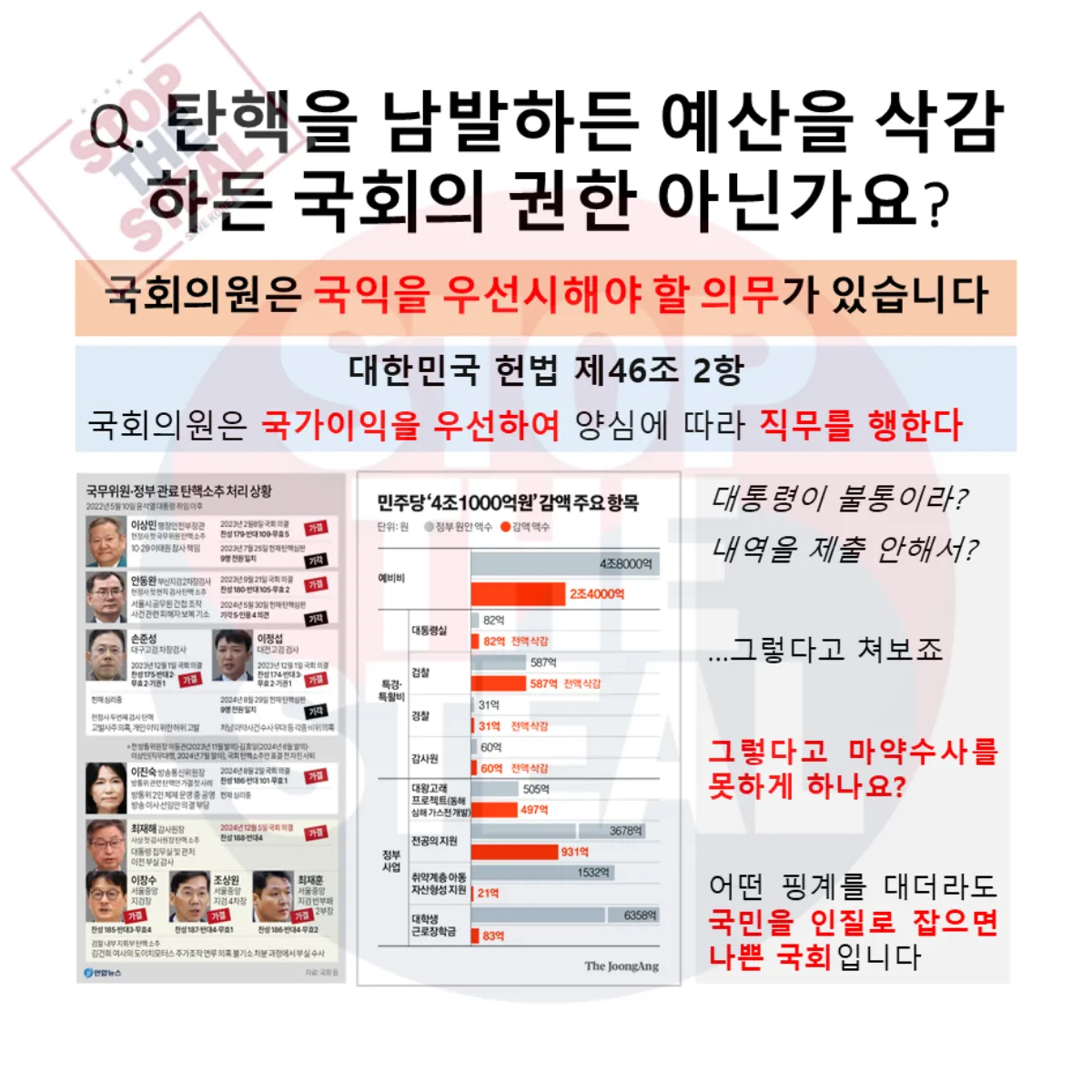탄핵남발 예산 삭감 질문 답변 이미지