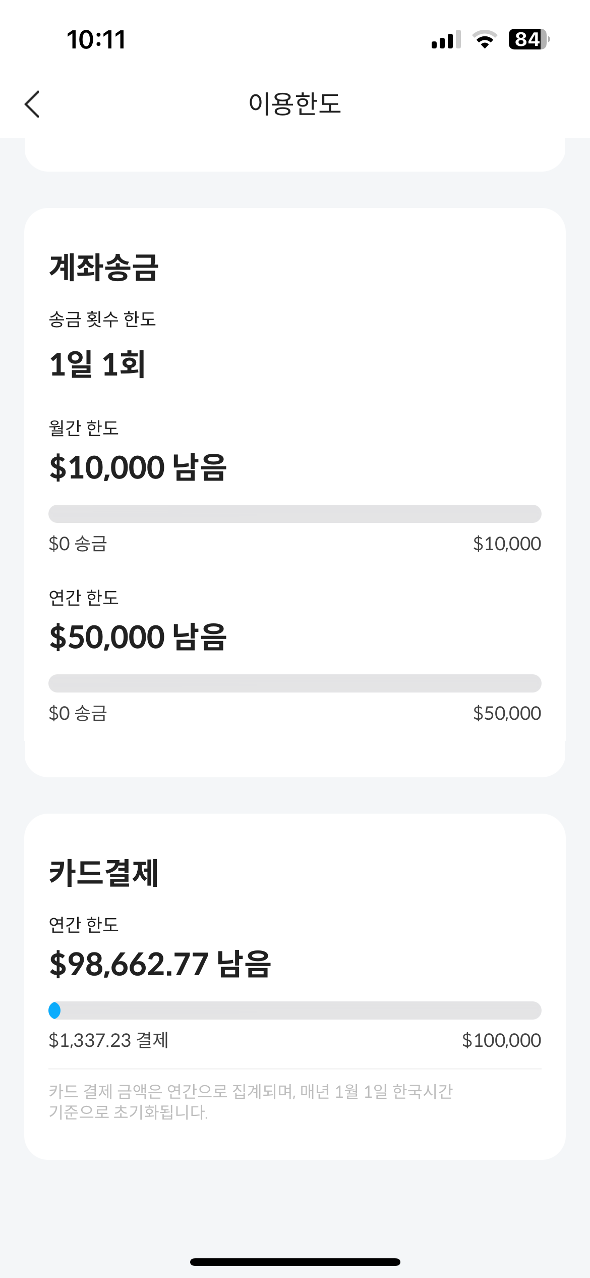 미국-여행-꿀팁-렌터카-허츠렌터카-트래블카드-환전-트래블월렛-미국꿀팁-LA-뉴욕-여행-여행영어-해외여행-항공