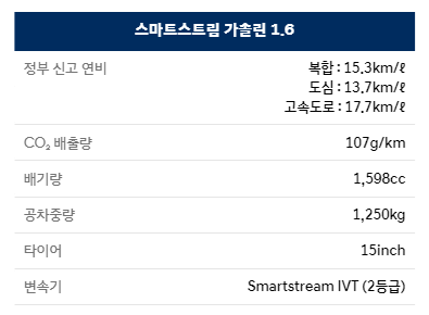아반떼
