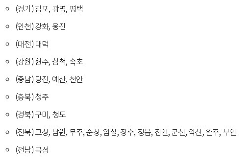 우유바우처 시범 대상지역