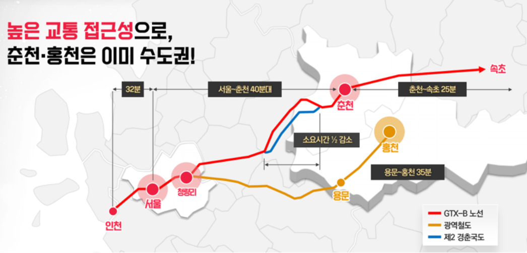 춘천 홍천 바이오 특화단지 조성 첫걸음