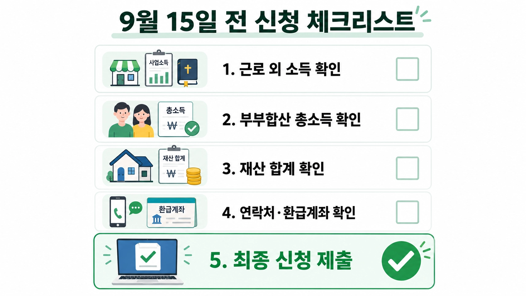근로 외 소득과 총소득&middot;재산&middot;연락처&middot;환급계좌를 확인하고 최종 신청 제출까지 점검하는 체크리스트 화면
