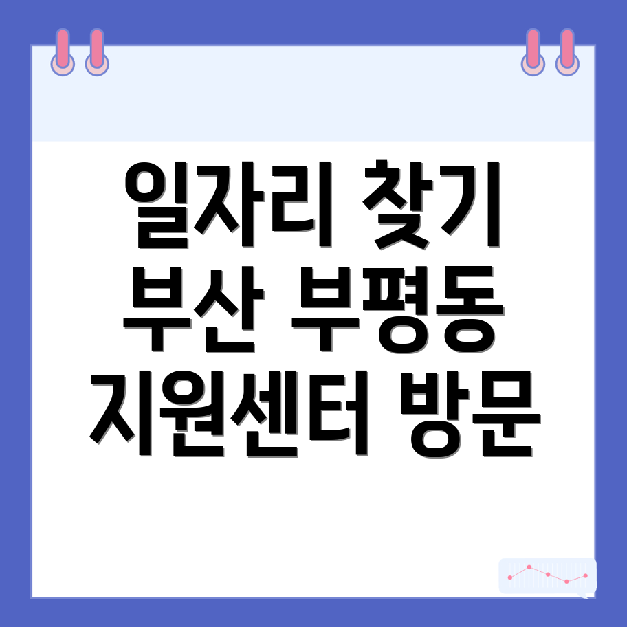 부산 중구 일자리 센터