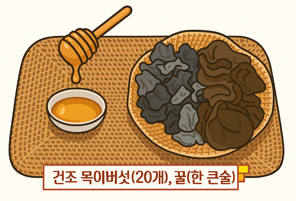 목이버섯팩 효능