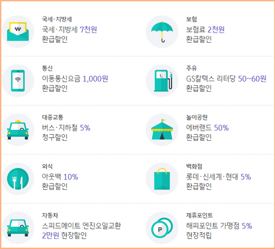KB 국민 직장인 보너스 체크카드의 기타 주요 혜택