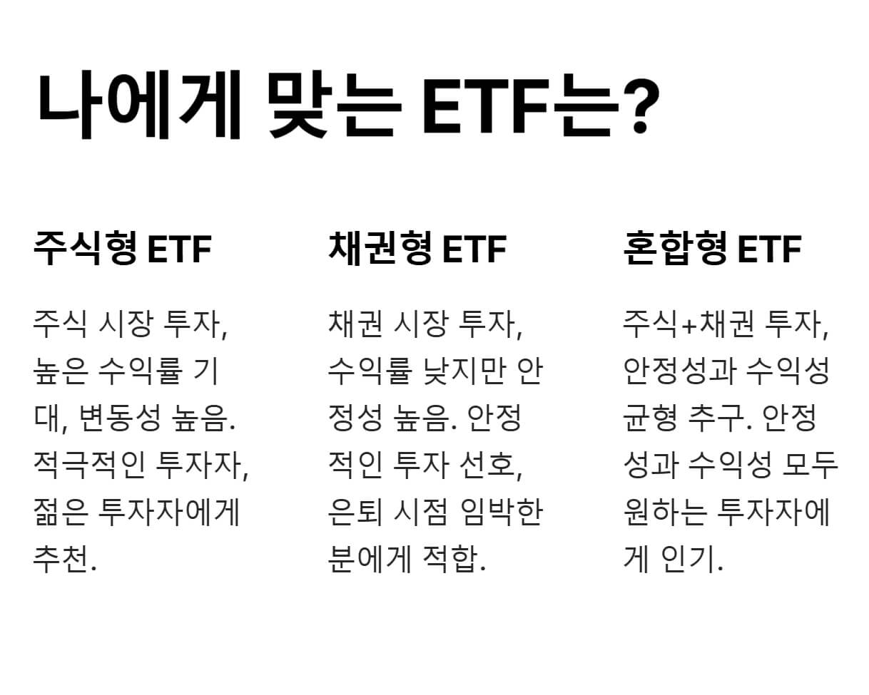 나에-맞는-ETF