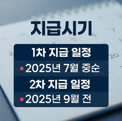 지급시기