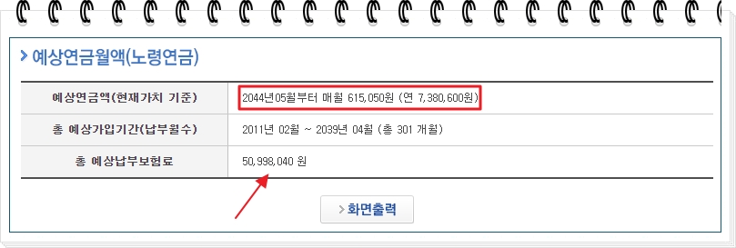 예상연금월액(노령연금)