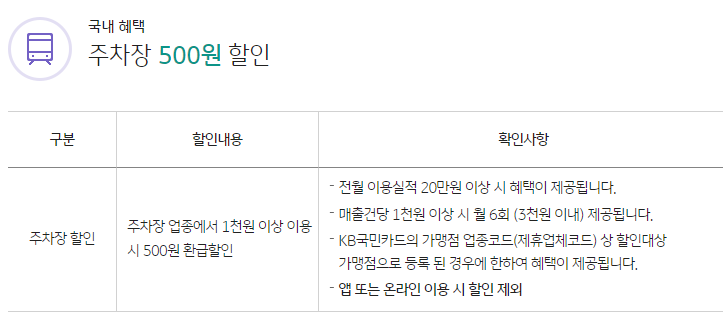 KB국민 트래블러스 체크카드 : 주요 혜택 안내 (해외여행 카드 추천)