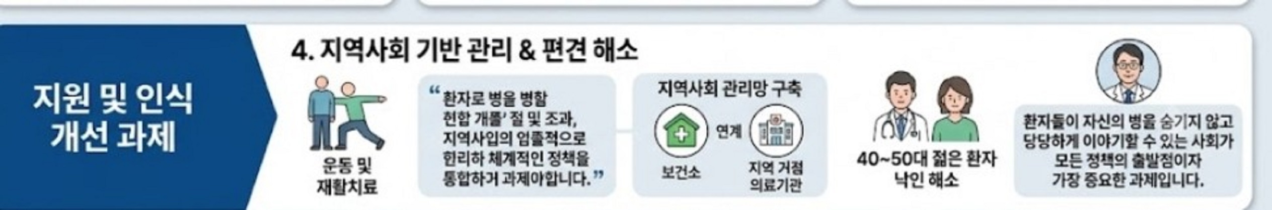 명의-파킨슨증후군-치료-약물-