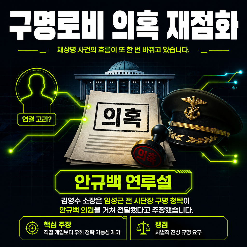 구명로비 의혹 재점화