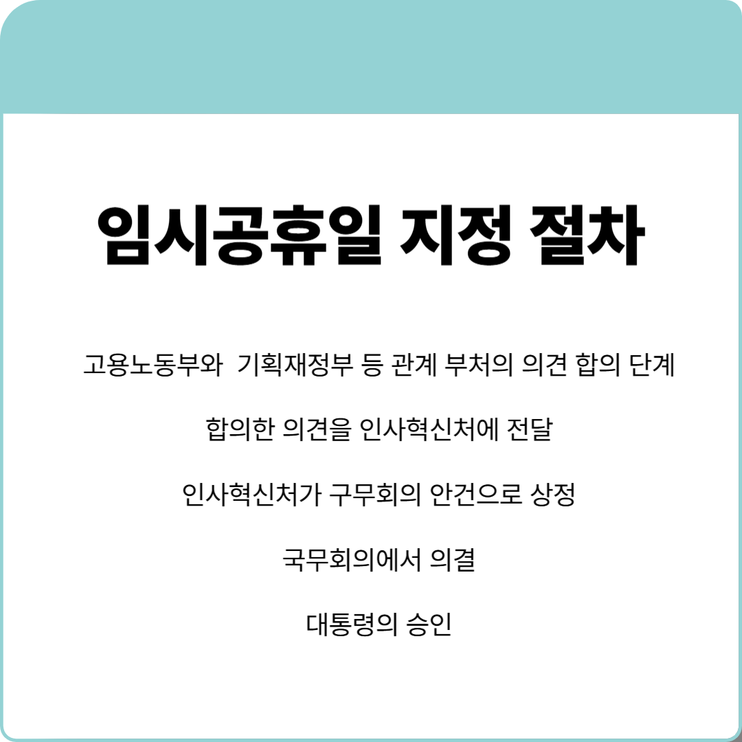 5월 2일 임시공휴일 가능성?