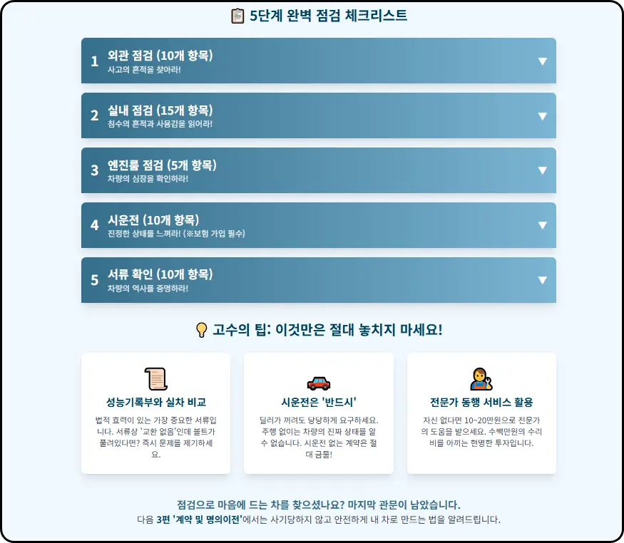 서류 확인 (10개 항목): 법적 함정을 완벽히 차단하라!
