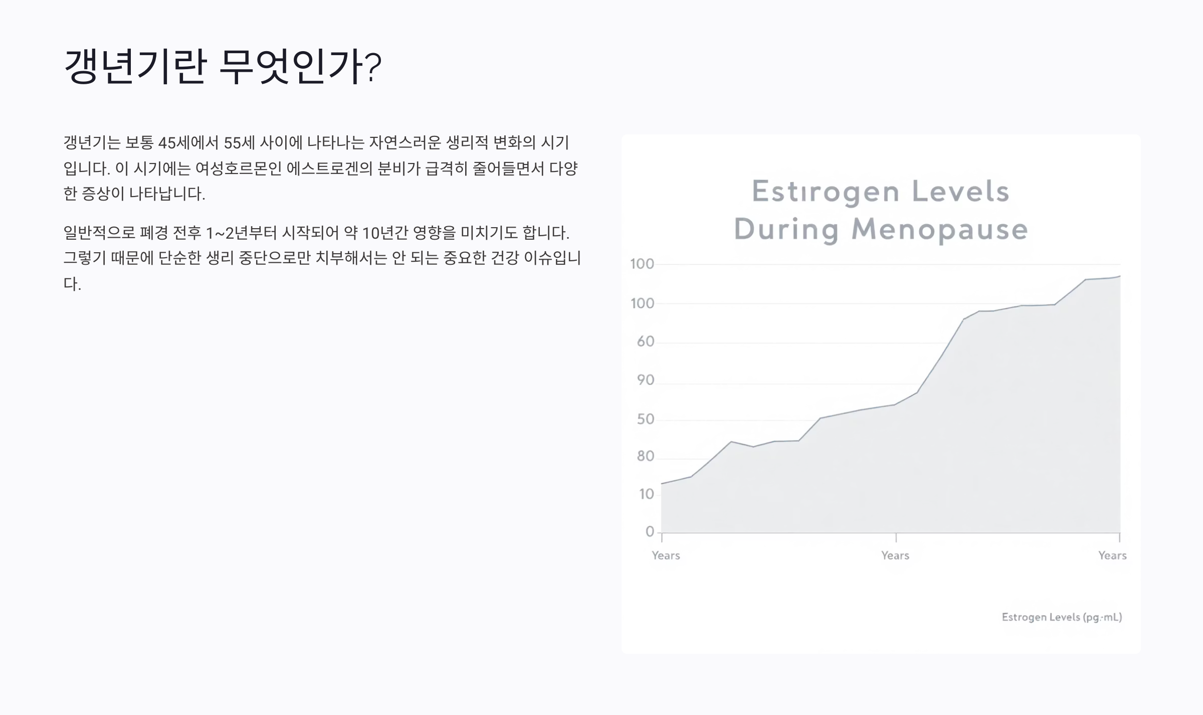 갱년기 증상 30가지
