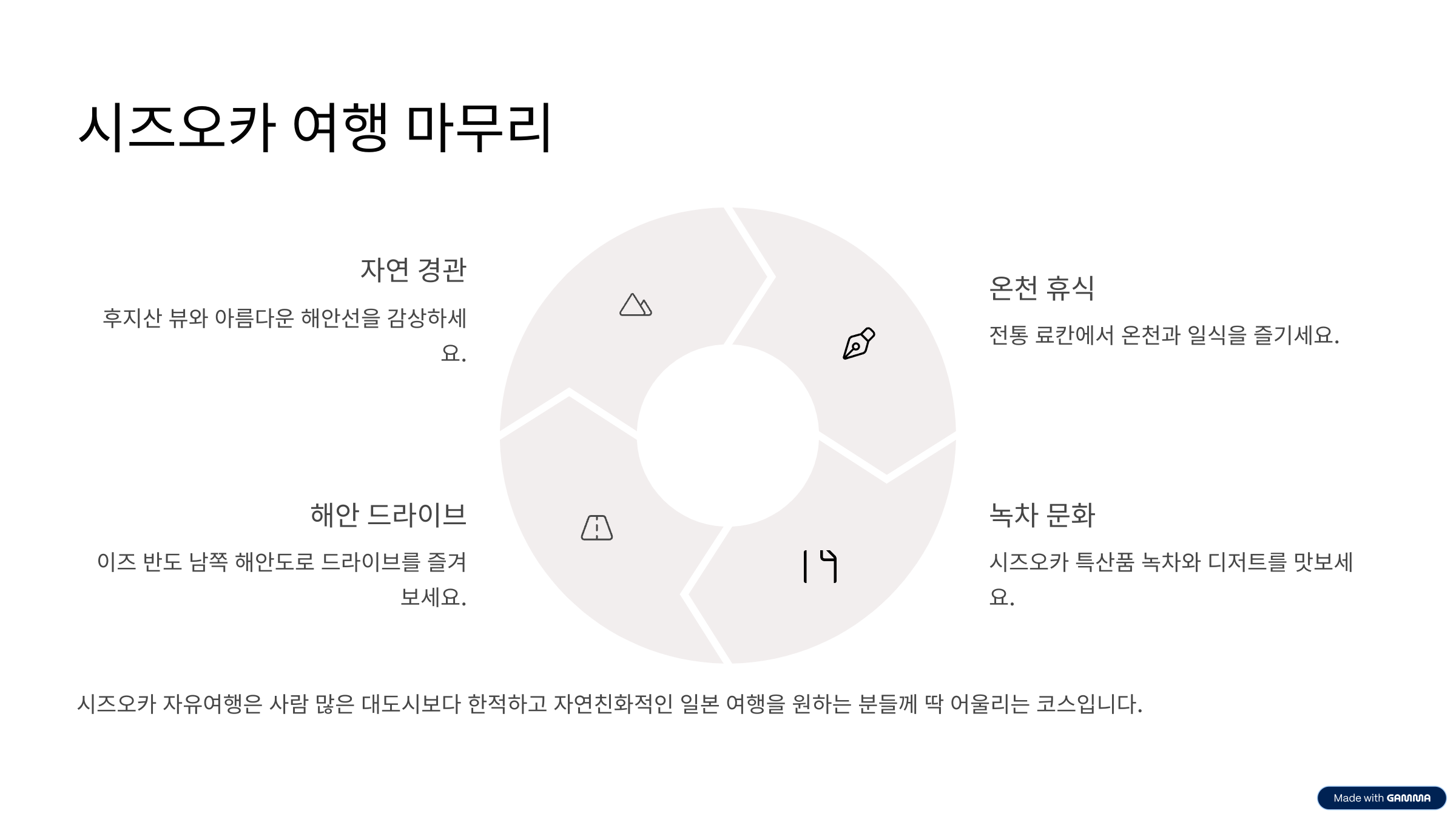 시즈오카 자유여행 가이드 후지산 전망부터 온천&middot;녹차 체험 코스 추천