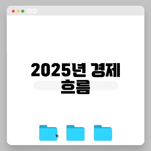 2025년 경제 흐름, 2월 마감 이후 예측