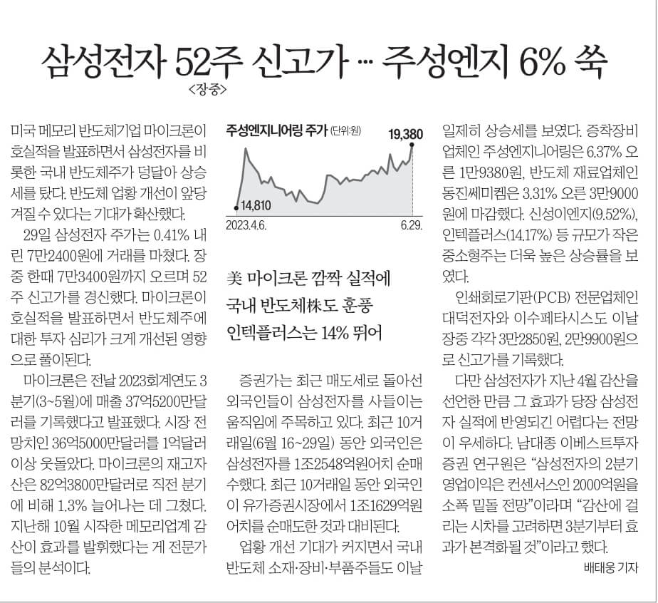 6월 30일 금 신문스크랩 11
