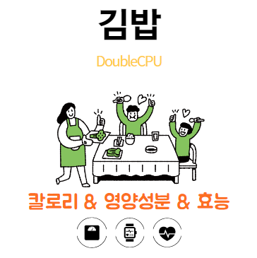 김밥에대해 살펴보자.