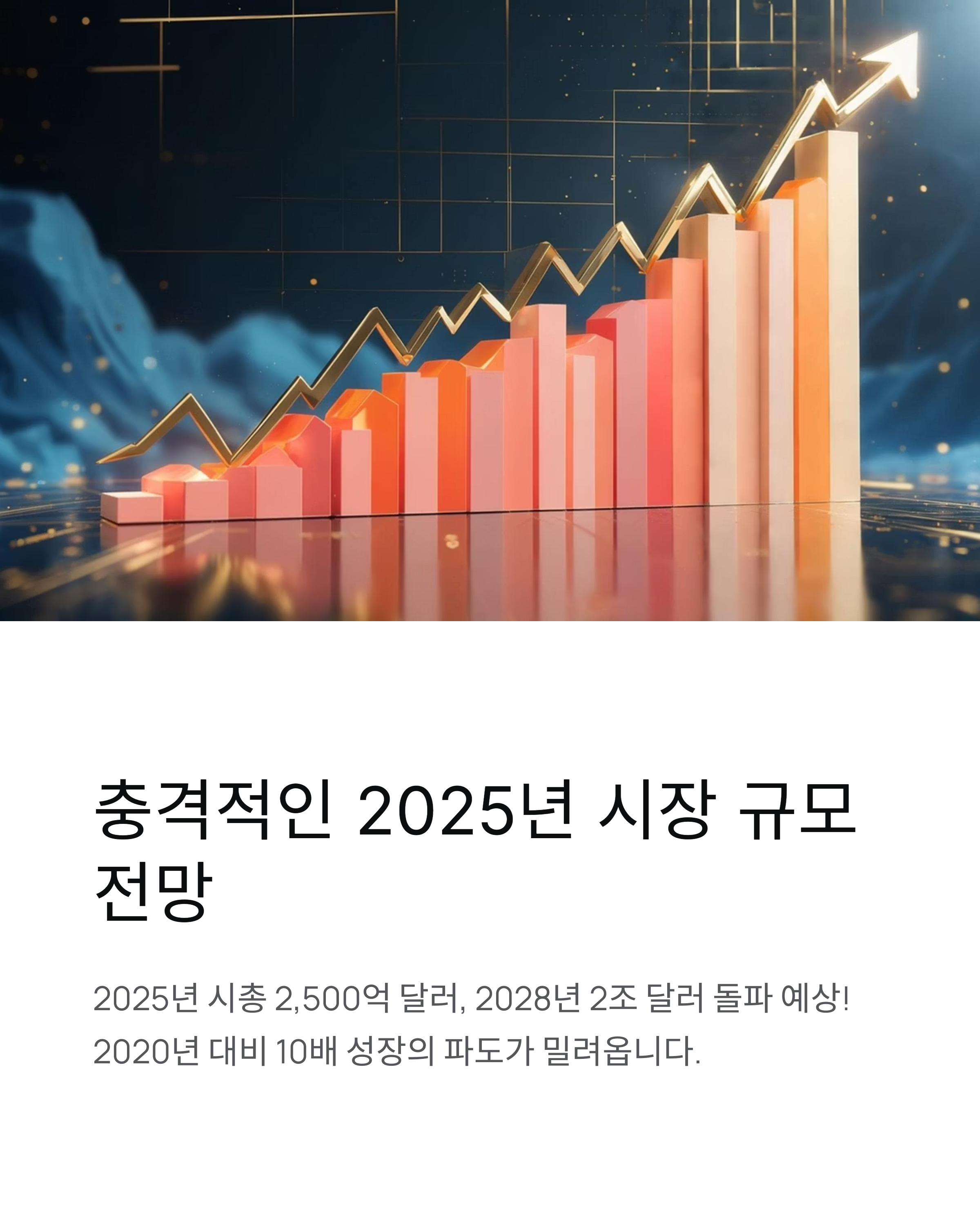 2025년 스테이블 코인 시장 규모 예측