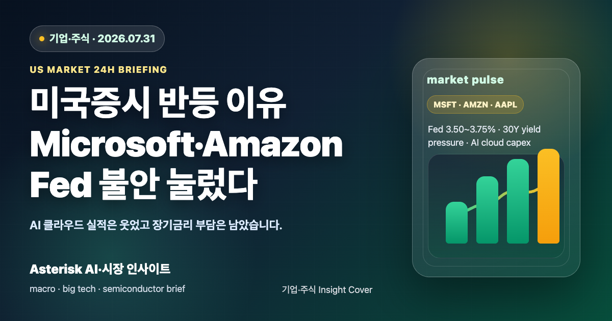 미국증시 반등 이유와 Microsoft, Amazon, Apple 실적 차이를 설명하는 타이틀 배너