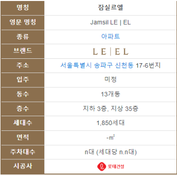 사업개요