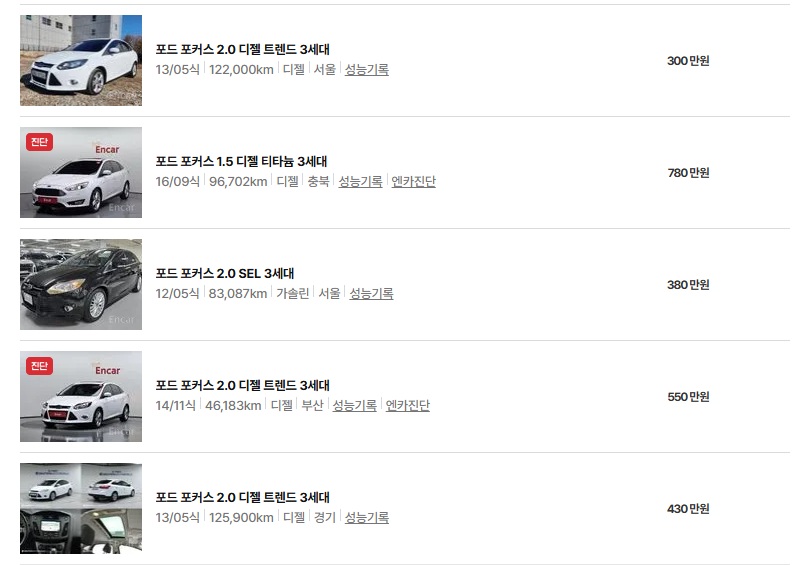 포드 포커스 중고차 가격 시세표 및 유지비