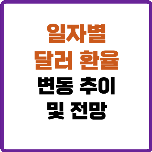 일자별 달러 환율