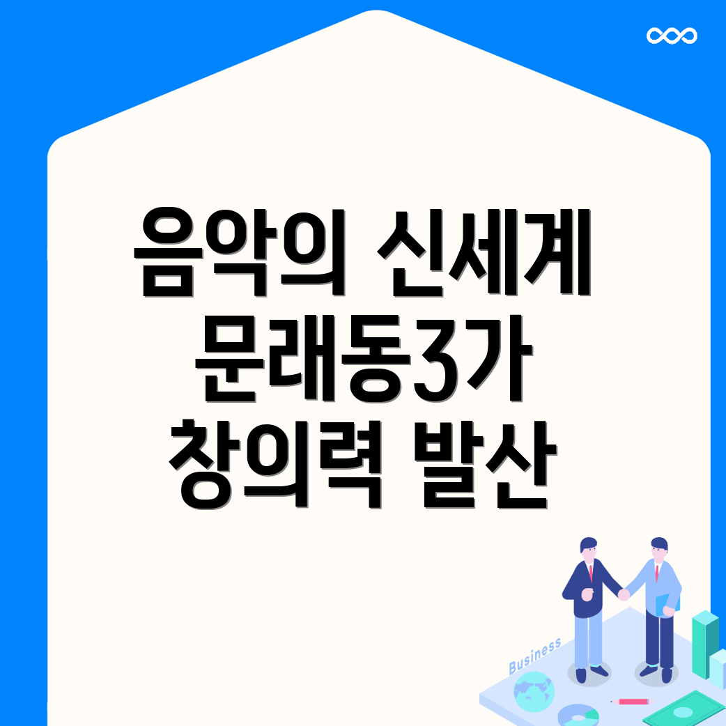 서울 영등포구 음악학원