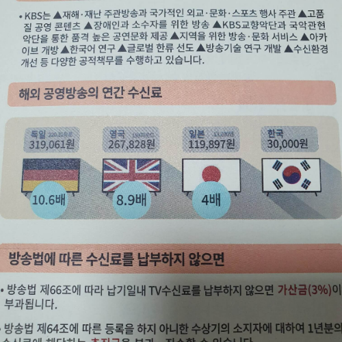 KBS-수신료-설명란