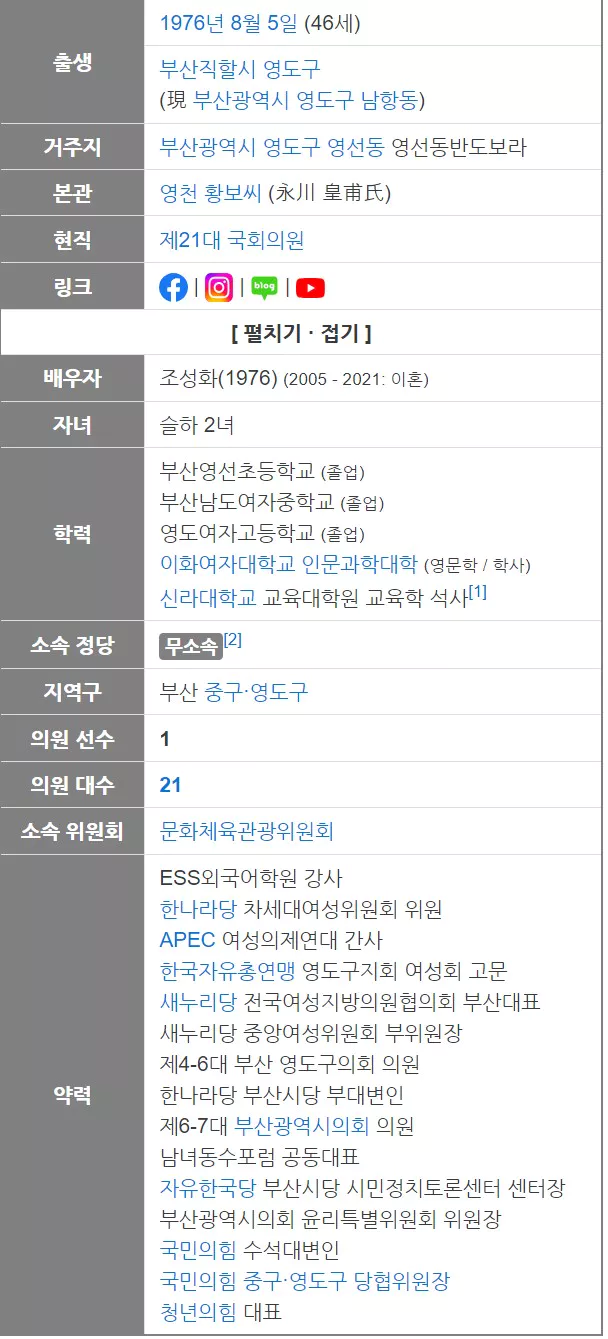 황보승희 프로필