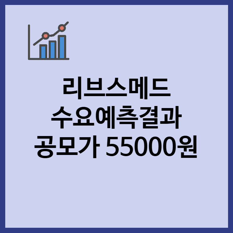 리브스메드 수요예측결과, 공모가 55000원 확정